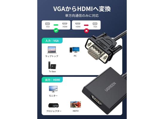 UGREEN VGA to HDMI Adapter (VGA Male to HDMI Female Converter)